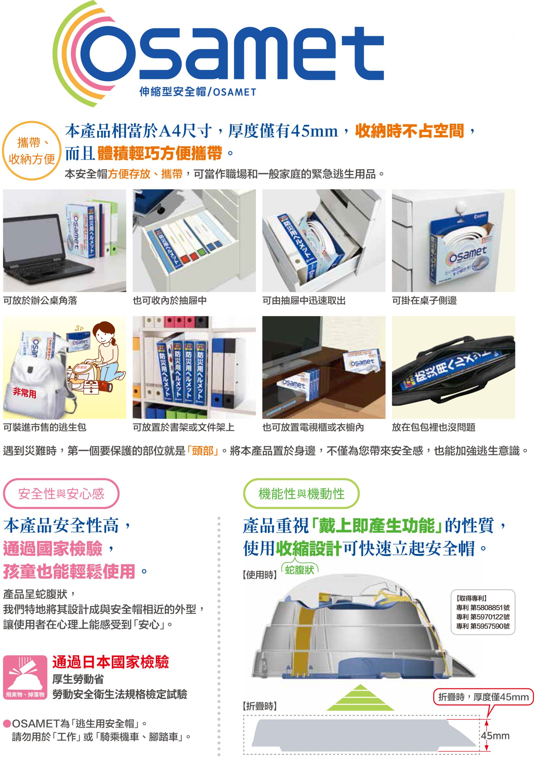 (8月到貨)防災摺疊安全帽オサメット|輕量xA4收納x安全:圖片 2