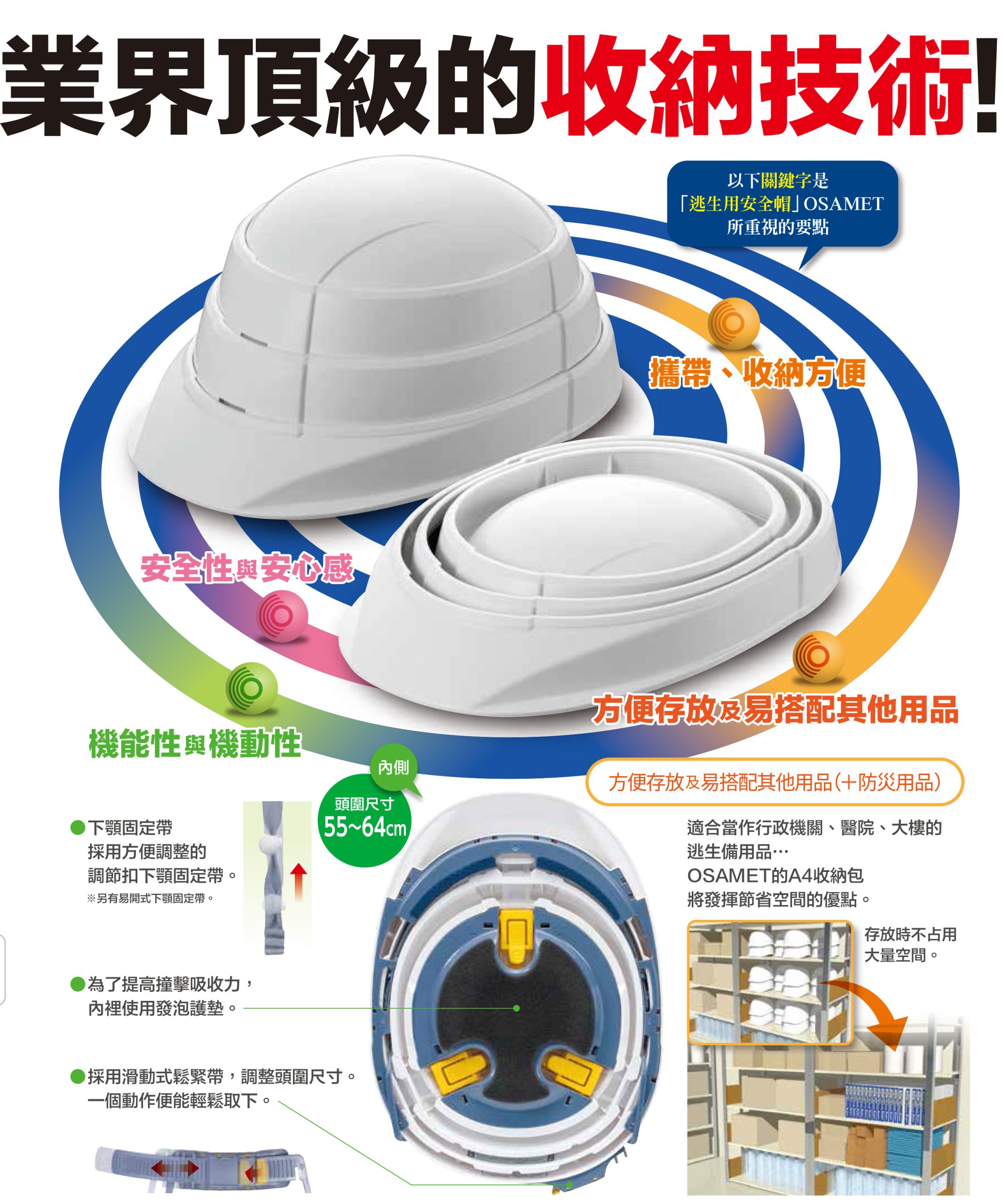 (8月到貨)防災摺疊安全帽オサメット|輕量xA4收納x安全:圖片 3