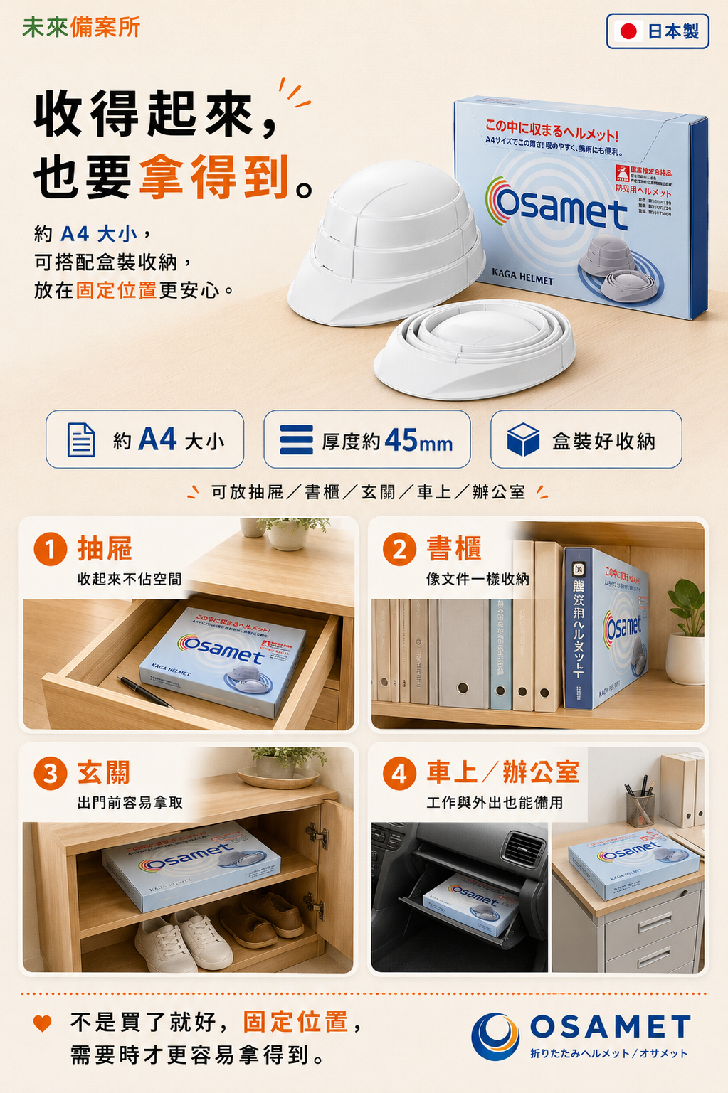 (8月到貨)防災摺疊安全帽オサメット|輕量xA4收納x安全:圖片 6
